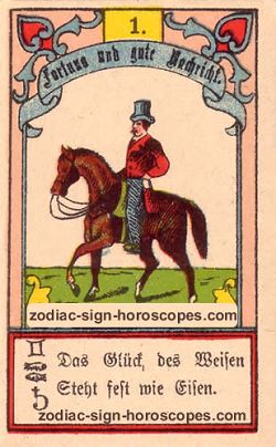 The rider, monthly Libra horoscope April