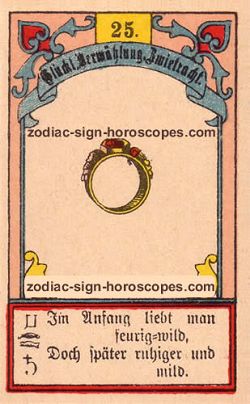The ring, single love horoscope libra