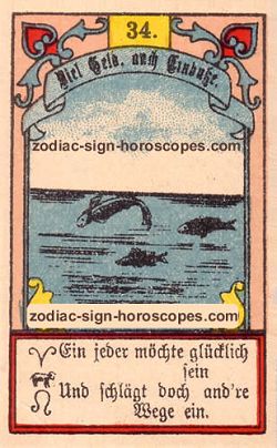 The fish, monthly Libra horoscope April